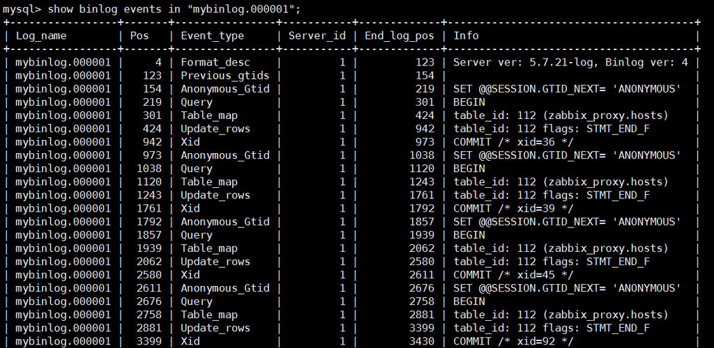 如何追踪和查看RDS for MySQL数据库的死锁日志？